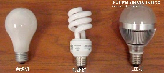 居民到商店購(gòu)買節(jié)能燈受歧視 白熾燈、節(jié)能燈、LED燈的亮度到底有什么區(qū)別？